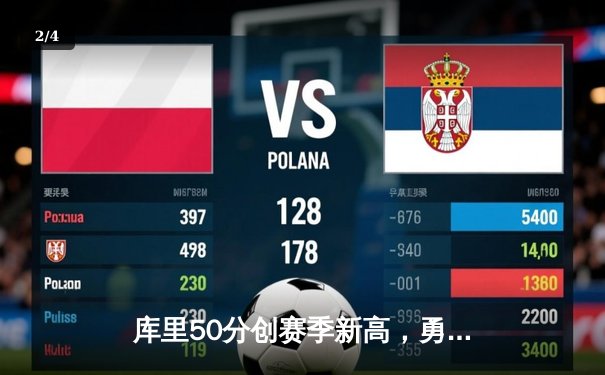 库里50分创赛季新高，勇士加时险胜国王扳平系列赛 - 2